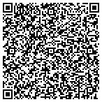 QR code with Carolina Real Estate Developers LLC contacts