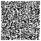 QR code with Percy's Post-Frame Buildings, LLC contacts