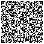 QR code with Techno Rubber Industries Corp contacts
