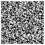 QR code with Signature Development Group Signature Development Group contacts