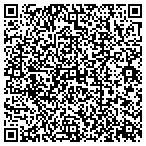 QR code with Pittsburgh Housing Development Corp contacts
