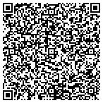 QR code with Bainbridge Development Corp contacts