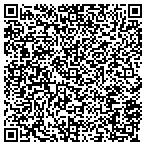 QR code with Blanton And Sons Constrution Inc contacts