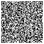 QR code with Circle C Excavation Inc contacts