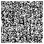 QR code with Express Permits Company contacts