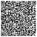 QR code with Sustainable Building Technologies, LLC contacts