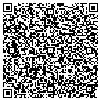 QR code with Piranha Network Cabling, Inc contacts