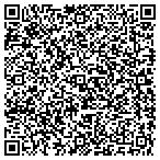 QR code with Perma Guard Protective Coatings Inc contacts