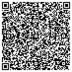 QR code with Classy Closets of Tucson contacts