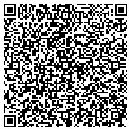 QR code with Closet Interiors of Bloomfield contacts