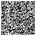 QR code with Closet Master Inc contacts