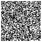QR code with Closet Organizing Systems contacts