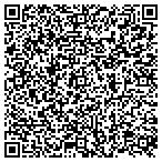QR code with Closet Organizing Systems contacts