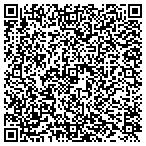 QR code with Closet Systems By Timm contacts