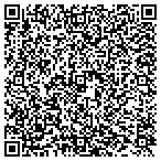 QR code with Closet Systems By Timm contacts