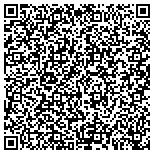 QR code with Louisiana Custom Closets LLC contacts