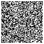 QR code with The Closets Company contacts
