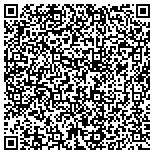 QR code with GARAGE FLOOR COATING by Artistic Polymers contacts