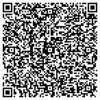 QR code with Protective Floorings & Linings contacts