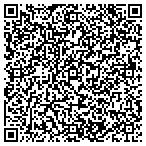 QR code with ZRZ Powder Coating contacts
