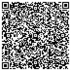 QR code with Ritter Construction & Property Maintenance contacts