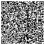 QR code with Highway Department & Motor Vehicle contacts
