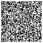 QR code with All-Counties Sealcoat Patch And Pave contacts