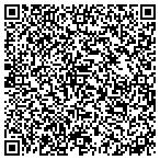 QR code with Atlantic Waterproofing contacts