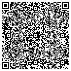 QR code with Redevelopment Authority Of The County Of Erie contacts
