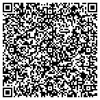 QR code with Security Protective Coatings Inc contacts