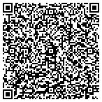 QR code with Southeast Fireproofing Insulation Company Inc contacts