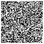 QR code with Surface Technologies Corporation Of Virginia Inc contacts