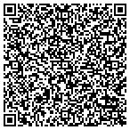 QR code with Thacker's Caulking & Waterproofing contacts