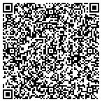 QR code with Suspended Forms, Inc. contacts