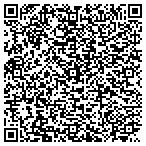 QR code with Johnson Maintenance And Janitorial Service LLC contacts