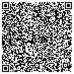 QR code with Just Right Property Enhancements LLC contacts