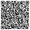 QR code with Rafael Mena contacts