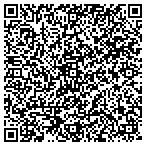 QR code with Redd Contracting Service LLC contacts