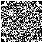 QR code with Allstate Concrete Cutting Inc. contacts