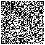 QR code with Great Southern Drilling & Completion Fluids LLC contacts
