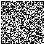 QR code with Ravn Directional Drilling & Cable Construction Inc contacts