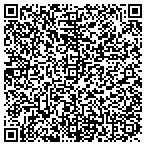 QR code with River City Cutting & Coring contacts