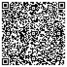 QR code with Mold Damage Restoration Service contacts