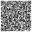 QR code with Mold Remediation Company Of Victoria contacts