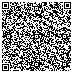 QR code with Mold Remediation Service Of New Jersey contacts