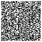 QR code with Mold Remediation Squad Of Chicago contacts