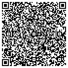 QR code with Mold Solutions Of Minnesota contacts
