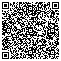 QR code with Parsons Rcie Inc contacts
