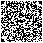 QR code with Separation Systems Consultants Inc contacts