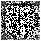 QR code with The best online marketplace to purchase police equipments contacts